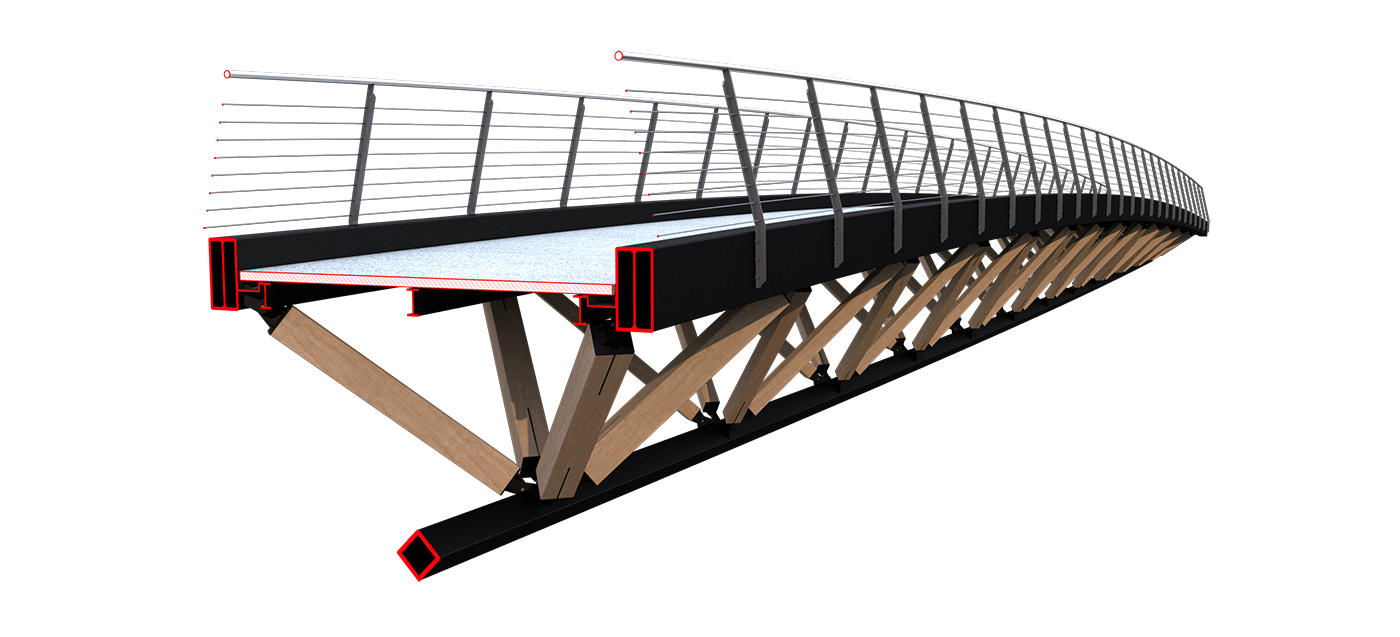 Sihlsteg Spinnerei - Construction of a bridge for light traffic